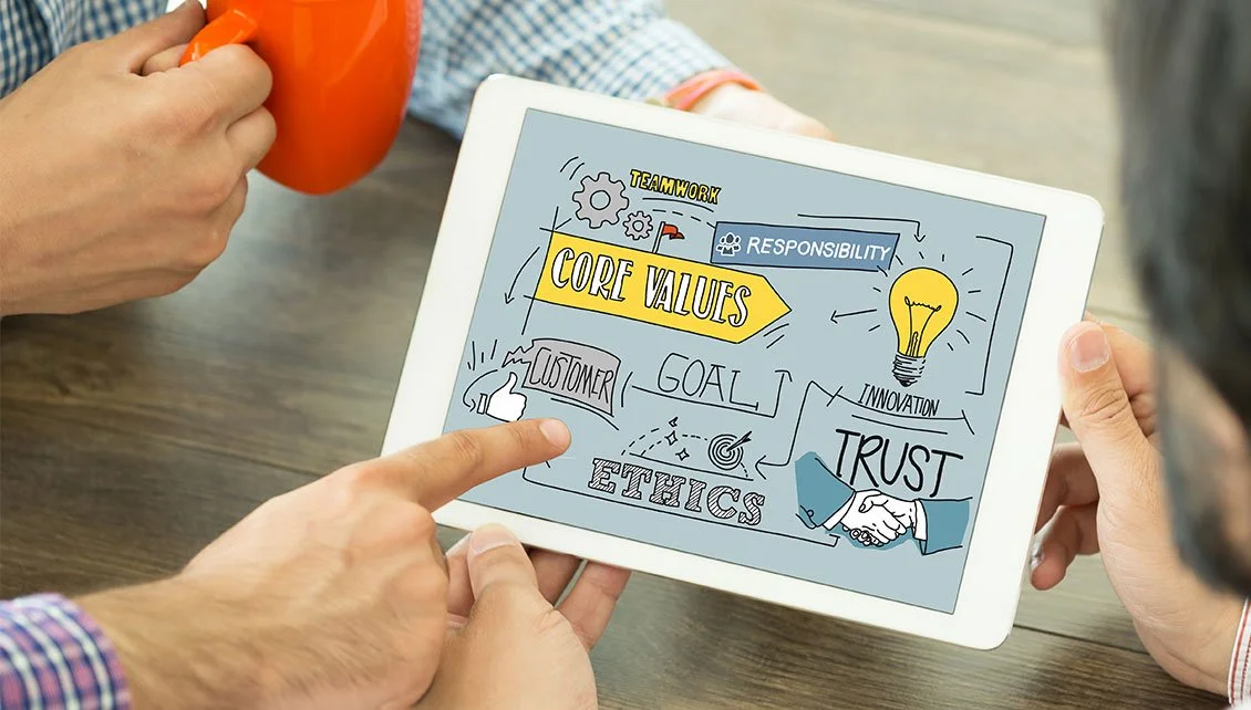Leverage Team Values to Guarantee Successful Outcomes