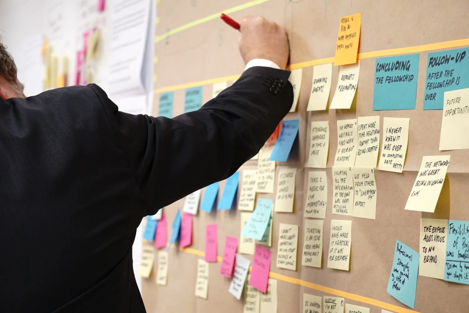 Don't Waste Time in Sprint "Capacity" Planning